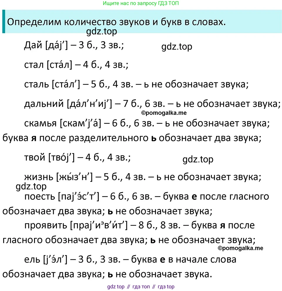 ГДЗ Русский язык, 5 класс Учебник, авторы: Разумовская Маргарита Михайловна, Львова Светлана Ивановна, Капинос Валентина Ивановна, Львов Валентин Витальевич, Богданова Галина Александровна, Тронина Татьяна Сергеевна, Сергеева Наталья Николаевна, издательство Дрофа, Москва, 2019 - 2022, белого цвета, Часть 1, страница 17, номер 35, Решение 3