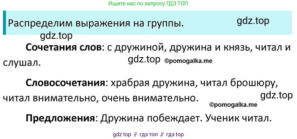 ГДЗ Русский язык, 5 класс Учебник, авторы: Разумовская Маргарита Михайловна, Львова Светлана Ивановна, Капинос Валентина Ивановна, Львов Валентин Витальевич, Богданова Галина Александровна, Тронина Татьяна Сергеевна, Сергеева Наталья Николаевна, издательство Дрофа, Москва, 2019 - 2022, белого цвета, Часть 2, страница 7, номер 379, Решение 3