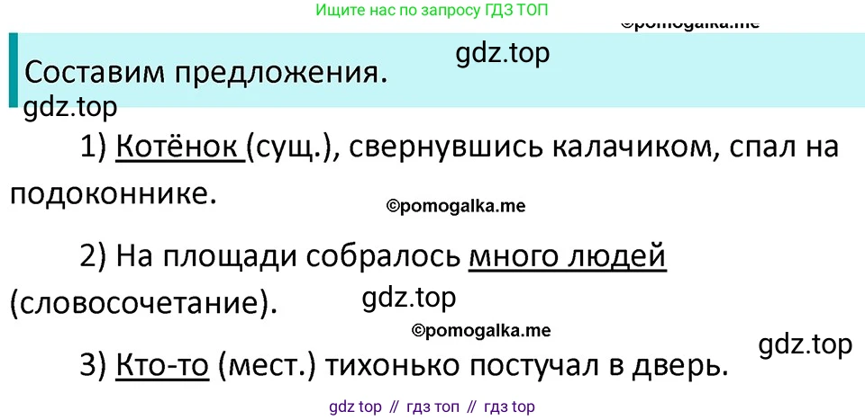 ГДЗ Русский язык, 5 класс Учебник, авторы: Разумовская Маргарита Михайловна, Львова Светлана Ивановна, Капинос Валентина Ивановна, Львов Валентин Витальевич, Богданова Галина Александровна, Тронина Татьяна Сергеевна, Сергеева Наталья Николаевна, издательство Дрофа, Москва, 2019 - 2022, белого цвета, Часть 2, страница 19, номер 411, Решение 3