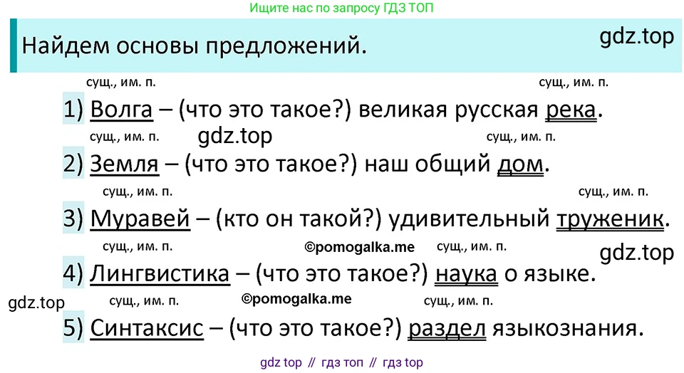 ГДЗ Русский язык, 5 класс Учебник, авторы: Разумовская Маргарита Михайловна, Львова Светлана Ивановна, Капинос Валентина Ивановна, Львов Валентин Витальевич, Богданова Галина Александровна, Тронина Татьяна Сергеевна, Сергеева Наталья Николаевна, издательство Дрофа, Москва, 2019 - 2022, белого цвета, Часть 2, страница 21, номер 417, Решение 3