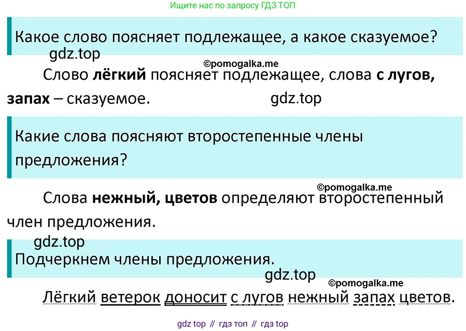 ГДЗ Русский язык, 5 класс Учебник, авторы: Разумовская Маргарита Михайловна, Львова Светлана Ивановна, Капинос Валентина Ивановна, Львов Валентин Витальевич, Богданова Галина Александровна, Тронина Татьяна Сергеевна, Сергеева Наталья Николаевна, издательство Дрофа, Москва, 2019 - 2022, белого цвета, Часть 2, страница 24, номер 428, Решение 3