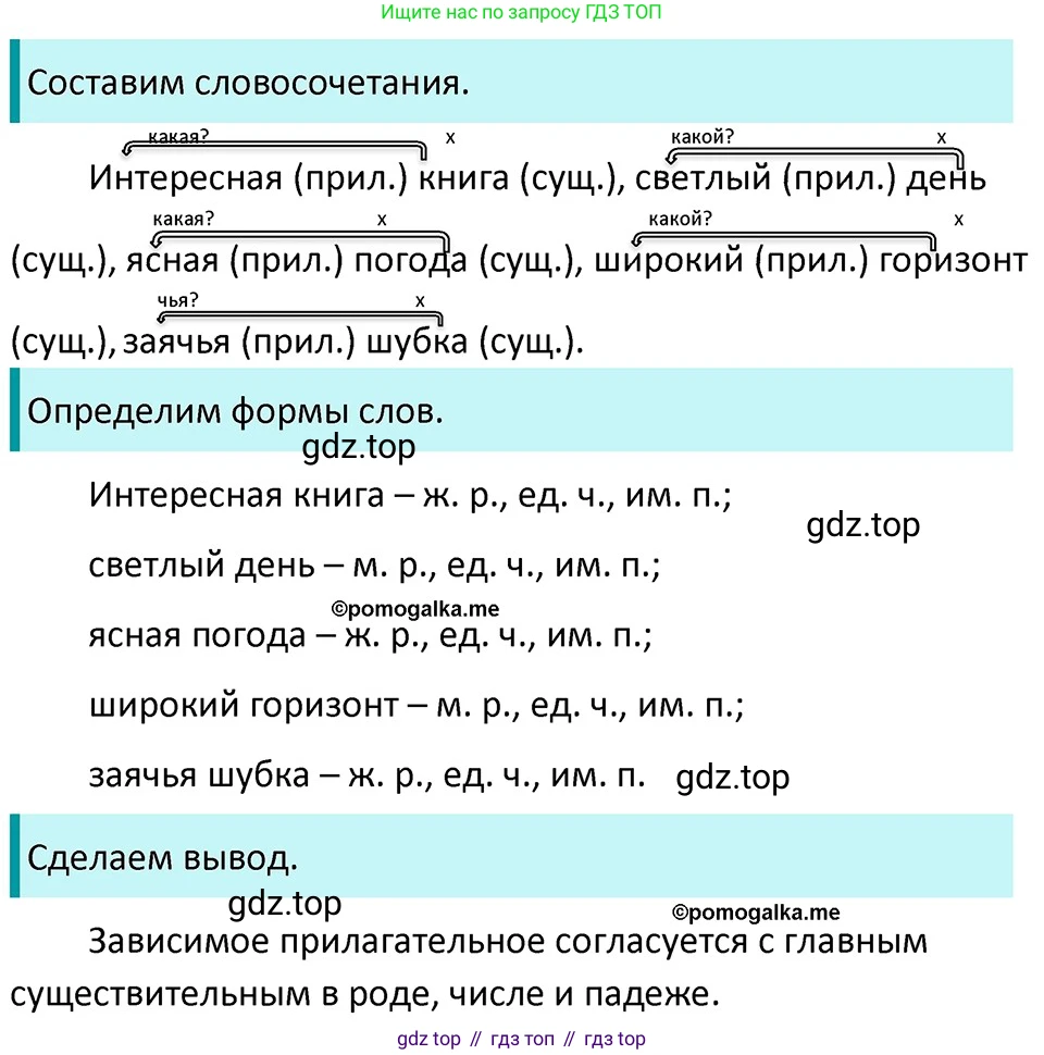 ГДЗ Русский язык, 5 класс Учебник, авторы: Разумовская Маргарита Михайловна, Львова Светлана Ивановна, Капинос Валентина Ивановна, Львов Валентин Витальевич, Богданова Галина Александровна, Тронина Татьяна Сергеевна, Сергеева Наталья Николаевна, издательство Дрофа, Москва, 2019 - 2022, белого цвета, Часть 2, страница 26, номер 439, Решение 3