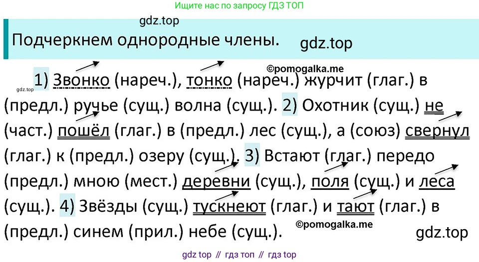 ГДЗ Русский язык, 5 класс Учебник, авторы: Разумовская Маргарита Михайловна, Львова Светлана Ивановна, Капинос Валентина Ивановна, Львов Валентин Витальевич, Богданова Галина Александровна, Тронина Татьяна Сергеевна, Сергеева Наталья Николаевна, издательство Дрофа, Москва, 2019 - 2022, белого цвета, Часть 2, страница 32, номер 458, Решение 3