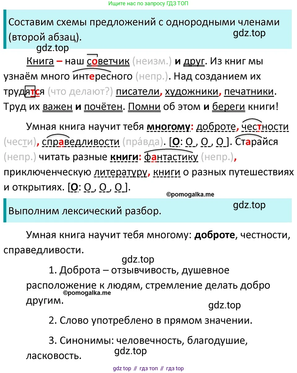 ГДЗ Русский язык, 5 класс Учебник, авторы: Разумовская Маргарита Михайловна, Львова Светлана Ивановна, Капинос Валентина Ивановна, Львов Валентин Витальевич, Богданова Галина Александровна, Тронина Татьяна Сергеевна, Сергеева Наталья Николаевна, издательство Дрофа, Москва, 2019 - 2022, белого цвета, Часть 2, страница 36, номер 473, Решение 3