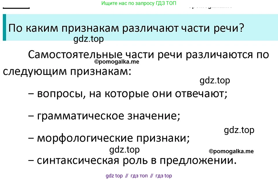 ГДЗ Русский язык, 5 класс Учебник, авторы: Разумовская Маргарита Михайловна, Львова Светлана Ивановна, Капинос Валентина Ивановна, Львов Валентин Витальевич, Богданова Галина Александровна, Тронина Татьяна Сергеевна, Сергеева Наталья Николаевна, издательство Дрофа, Москва, 2019 - 2022, белого цвета, Часть 2, страница 63, номер 560, Решение 3