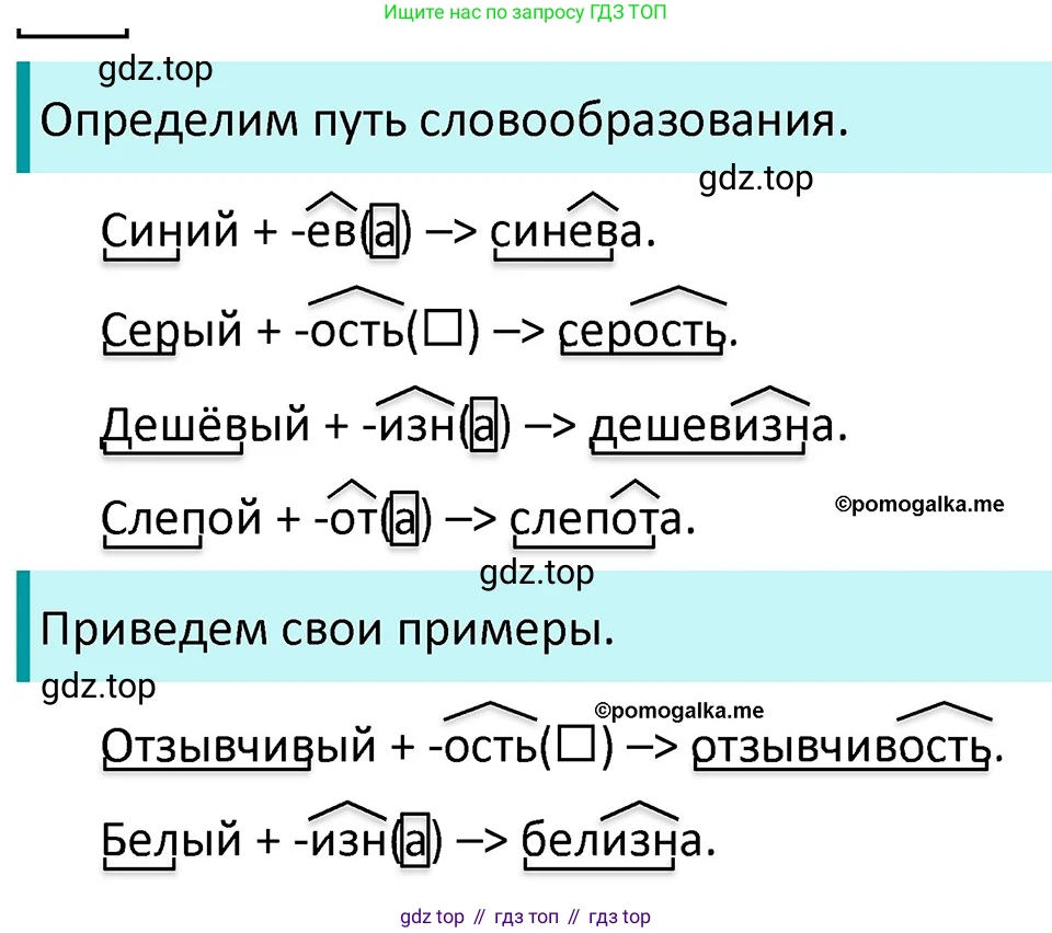 ГДЗ Русский язык, 5 класс Учебник, авторы: Разумовская Маргарита Михайловна, Львова Светлана Ивановна, Капинос Валентина Ивановна, Львов Валентин Витальевич, Богданова Галина Александровна, Тронина Татьяна Сергеевна, Сергеева Наталья Николаевна, издательство Дрофа, Москва, 2019 - 2022, белого цвета, Часть 2, страница 104, номер 688, Решение 3