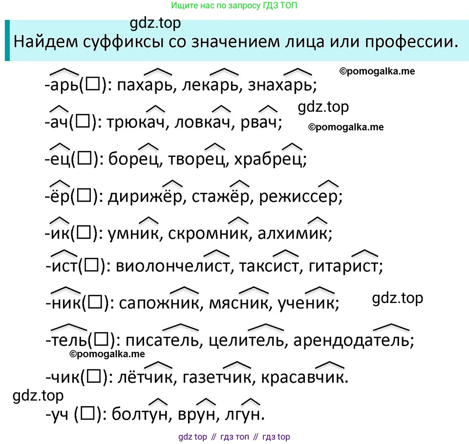 ГДЗ Русский язык, 5 класс Учебник, авторы: Разумовская Маргарита Михайловна, Львова Светлана Ивановна, Капинос Валентина Ивановна, Львов Валентин Витальевич, Богданова Галина Александровна, Тронина Татьяна Сергеевна, Сергеева Наталья Николаевна, издательство Дрофа, Москва, 2019 - 2022, белого цвета, Часть 2, страница 108, номер 704, Решение 3