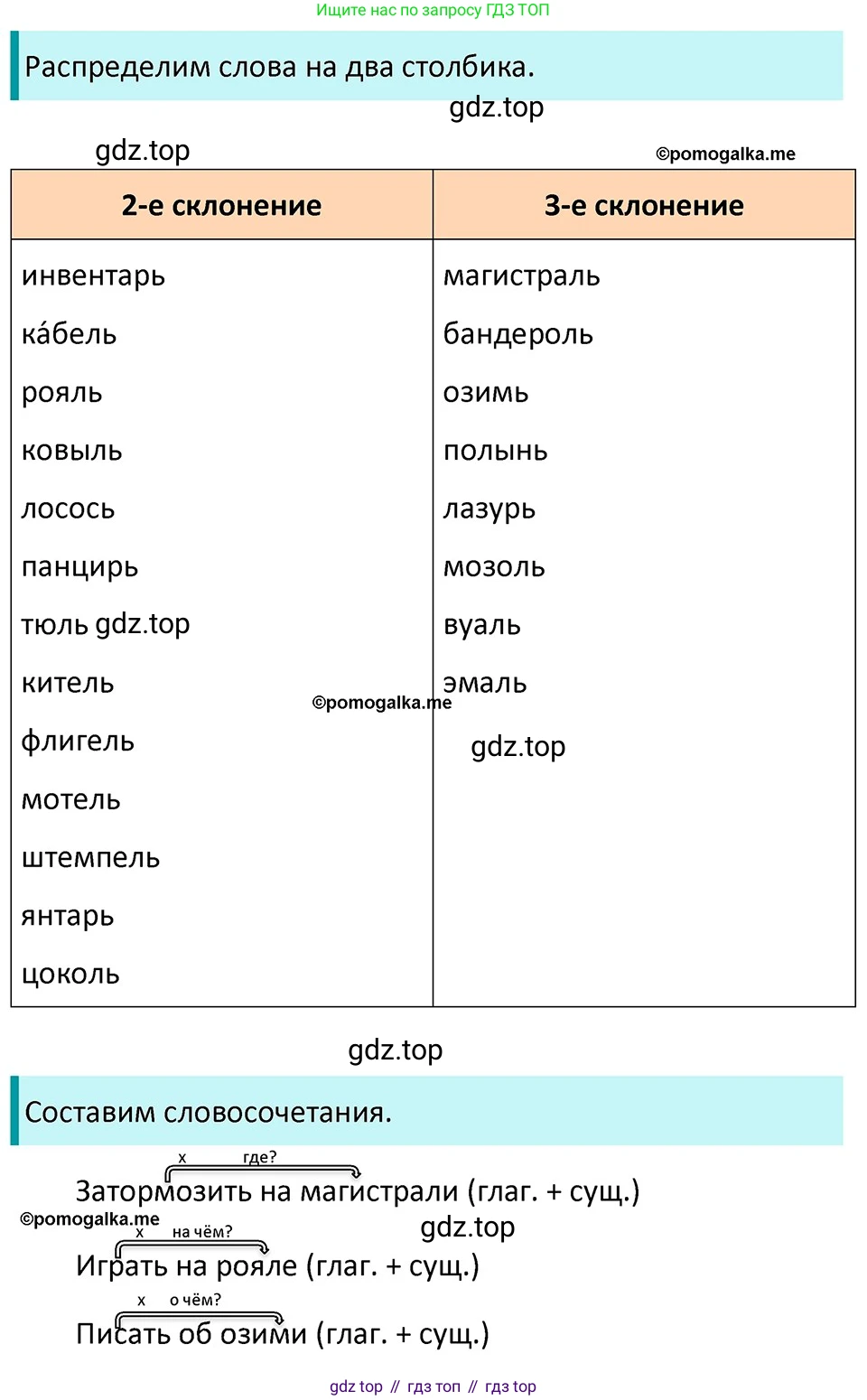 ГДЗ Русский язык, 5 класс Учебник, авторы: Разумовская Маргарита Михайловна, Львова Светлана Ивановна, Капинос Валентина Ивановна, Львов Валентин Витальевич, Богданова Галина Александровна, Тронина Татьяна Сергеевна, Сергеева Наталья Николаевна, издательство Дрофа, Москва, 2019 - 2022, белого цвета, Часть 2, страница 120, номер 739, Решение 3