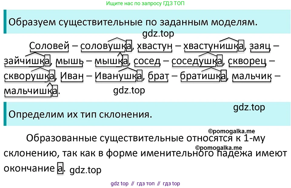 ГДЗ Русский язык, 5 класс Учебник, авторы: Разумовская Маргарита Михайловна, Львова Светлана Ивановна, Капинос Валентина Ивановна, Львов Валентин Витальевич, Богданова Галина Александровна, Тронина Татьяна Сергеевна, Сергеева Наталья Николаевна, издательство Дрофа, Москва, 2019 - 2022, белого цвета, Часть 2, страница 120, номер 740, Решение 3