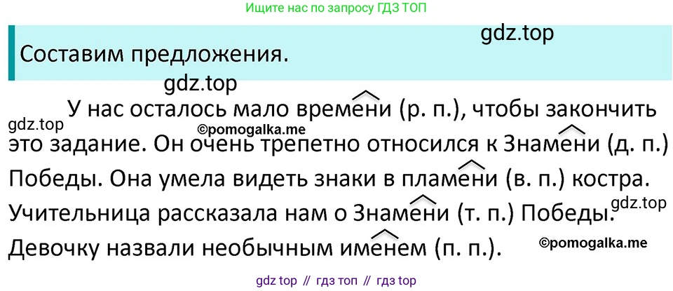 ГДЗ Русский язык, 5 класс Учебник, авторы: Разумовская Маргарита Михайловна, Львова Светлана Ивановна, Капинос Валентина Ивановна, Львов Валентин Витальевич, Богданова Галина Александровна, Тронина Татьяна Сергеевна, Сергеева Наталья Николаевна, издательство Дрофа, Москва, 2019 - 2022, белого цвета, Часть 2, страница 121, номер 742, Решение 3