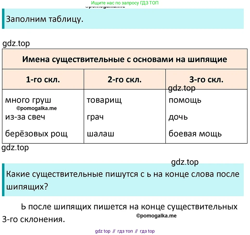 ГДЗ Русский язык, 5 класс Учебник, авторы: Разумовская Маргарита Михайловна, Львова Светлана Ивановна, Капинос Валентина Ивановна, Львов Валентин Витальевич, Богданова Галина Александровна, Тронина Татьяна Сергеевна, Сергеева Наталья Николаевна, издательство Дрофа, Москва, 2019 - 2022, белого цвета, Часть 1, страница 32, номер 75, Решение 3