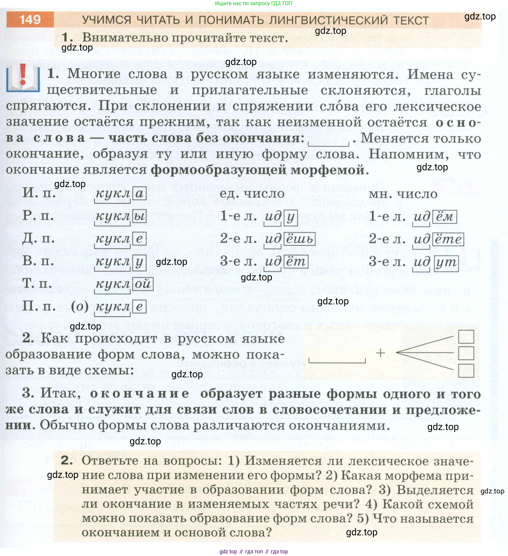 ГДЗ Русский язык, 5 класс Учебник, авторы: Разумовская Маргарита Михайловна, Львова Светлана Ивановна, Капинос Валентина Ивановна, Львов Валентин Витальевич, Богданова Галина Александровна, Тронина Татьяна Сергеевна, Сергеева Наталья Николаевна, издательство Просвещение, Москва, 2023, белого цвета, Часть 1, страница 55, номер 149, Условие 2023
