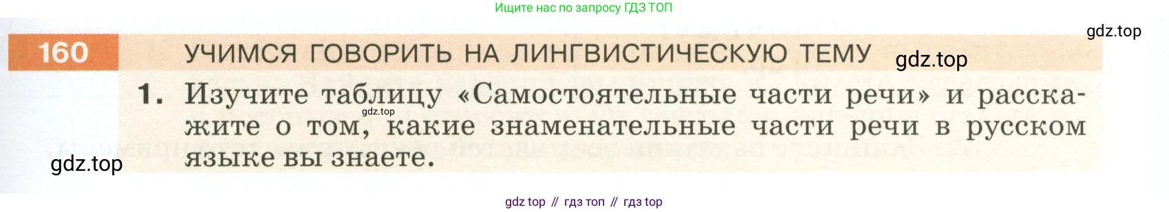 ГДЗ Русский язык, 5 класс Учебник, авторы: Разумовская Маргарита Михайловна, Львова Светлана Ивановна, Капинос Валентина Ивановна, Львов Валентин Витальевич, Богданова Галина Александровна, Тронина Татьяна Сергеевна, Сергеева Наталья Николаевна, издательство Просвещение, Москва, 2023, белого цвета, Часть 1, страница 57, номер 160, Условие 2023