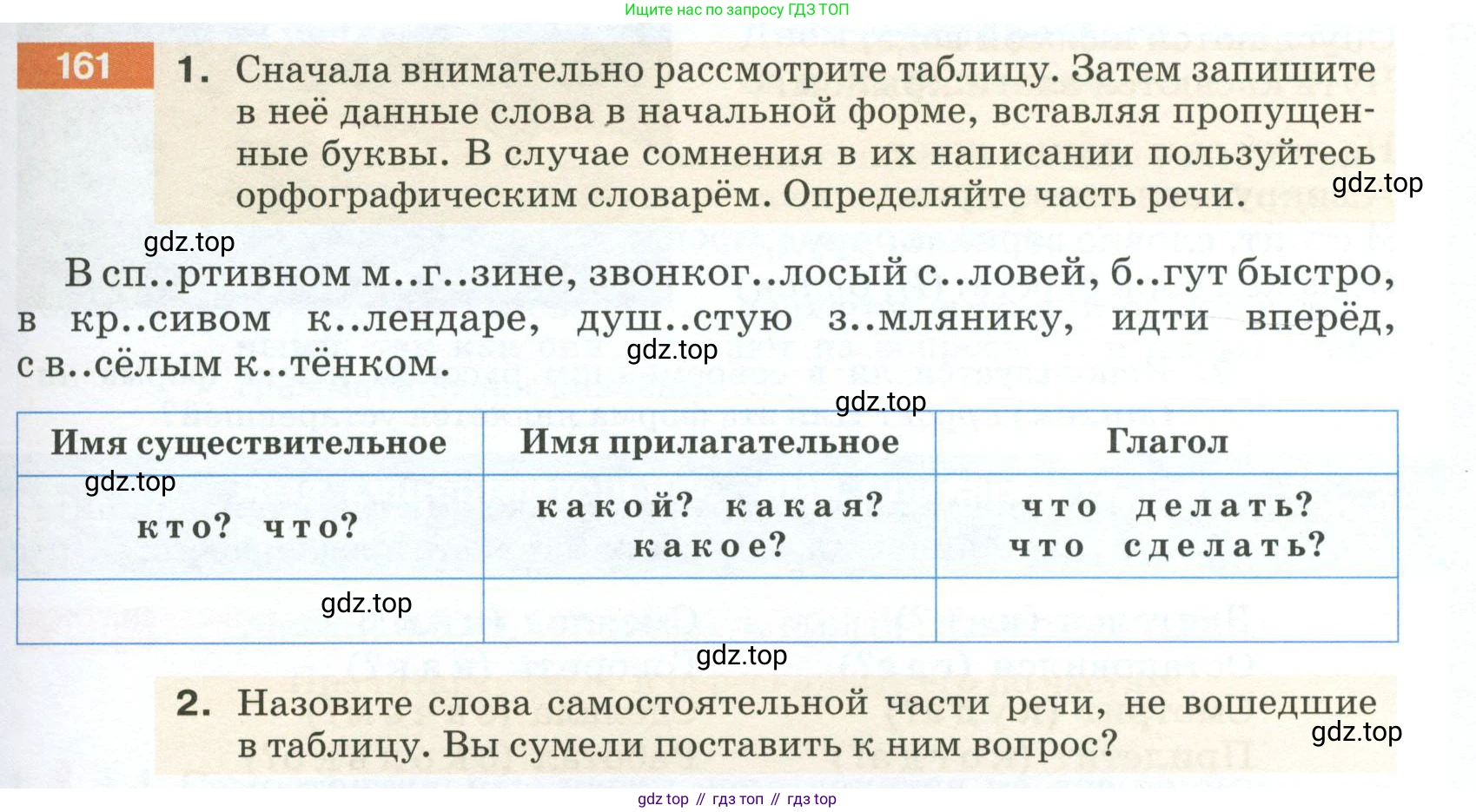 ГДЗ Русский язык, 5 класс Учебник, авторы: Разумовская Маргарита Михайловна, Львова Светлана Ивановна, Капинос Валентина Ивановна, Львов Валентин Витальевич, Богданова Галина Александровна, Тронина Татьяна Сергеевна, Сергеева Наталья Николаевна, издательство Просвещение, Москва, 2023, белого цвета, Часть 1, страница 59, номер 161, Условие 2023