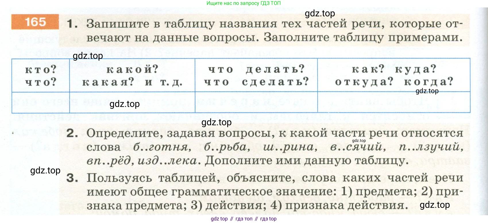 ГДЗ Русский язык, 5 класс Учебник, авторы: Разумовская Маргарита Михайловна, Львова Светлана Ивановна, Капинос Валентина Ивановна, Львов Валентин Витальевич, Богданова Галина Александровна, Тронина Татьяна Сергеевна, Сергеева Наталья Николаевна, издательство Просвещение, Москва, 2023, белого цвета, Часть 1, страница 60, номер 165, Условие 2023