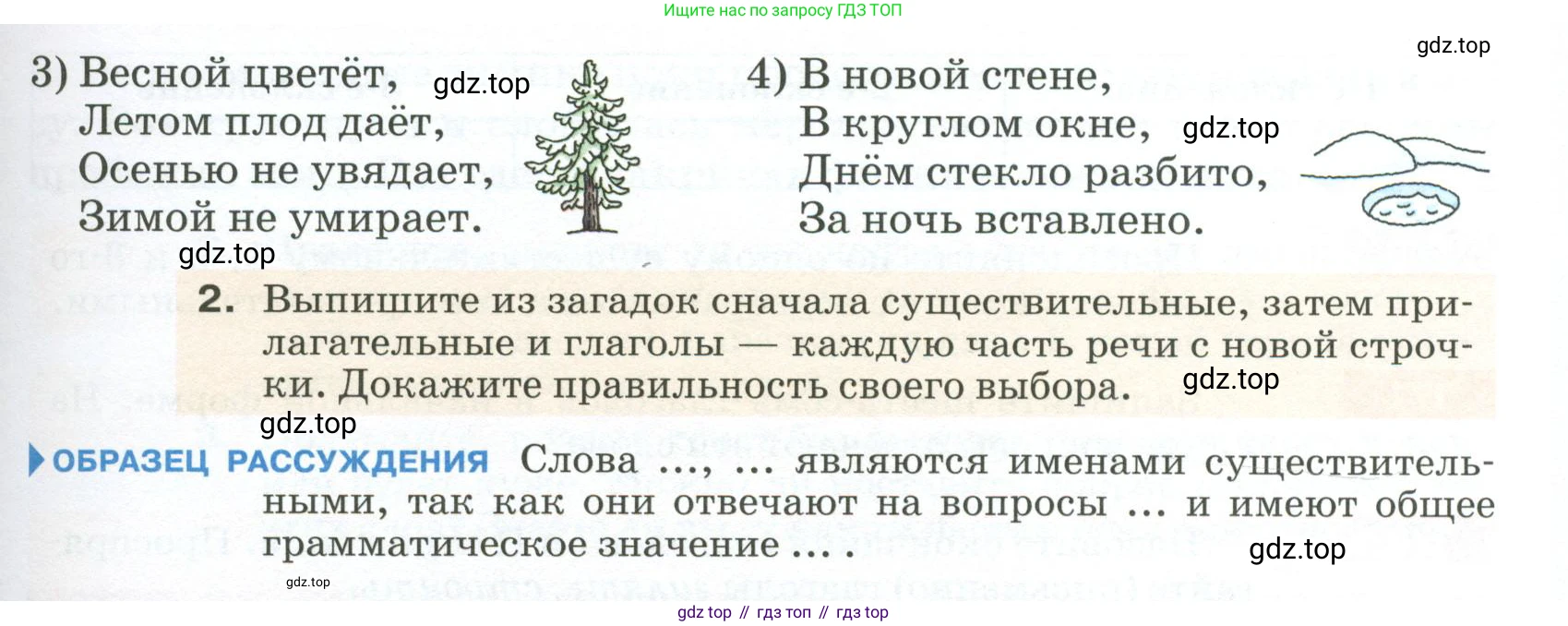 ГДЗ Русский язык, 5 класс Учебник, авторы: Разумовская Маргарита Михайловна, Львова Светлана Ивановна, Капинос Валентина Ивановна, Львов Валентин Витальевич, Богданова Галина Александровна, Тронина Татьяна Сергеевна, Сергеева Наталья Николаевна, издательство Просвещение, Москва, 2023, белого цвета, Часть 1, страница 60, номер 167, Условие 2023 (продолжение 2)