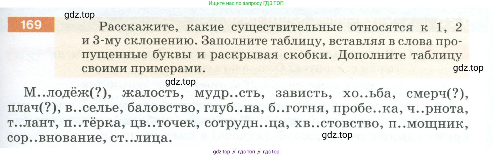 ГДЗ Русский язык, 5 класс Учебник, авторы: Разумовская Маргарита Михайловна, Львова Светлана Ивановна, Капинос Валентина Ивановна, Львов Валентин Витальевич, Богданова Галина Александровна, Тронина Татьяна Сергеевна, Сергеева Наталья Николаевна, издательство Просвещение, Москва, 2023, белого цвета, Часть 1, страница 61, номер 169, Условие 2023