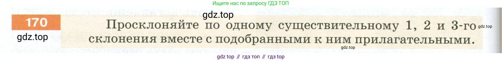 ГДЗ Русский язык, 5 класс Учебник, авторы: Разумовская Маргарита Михайловна, Львова Светлана Ивановна, Капинос Валентина Ивановна, Львов Валентин Витальевич, Богданова Галина Александровна, Тронина Татьяна Сергеевна, Сергеева Наталья Николаевна, издательство Просвещение, Москва, 2023, белого цвета, Часть 1, страница 62, номер 170, Условие 2023
