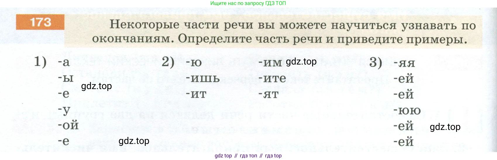 ГДЗ Русский язык, 5 класс Учебник, авторы: Разумовская Маргарита Михайловна, Львова Светлана Ивановна, Капинос Валентина Ивановна, Львов Валентин Витальевич, Богданова Галина Александровна, Тронина Татьяна Сергеевна, Сергеева Наталья Николаевна, издательство Просвещение, Москва, 2023, белого цвета, Часть 1, страница 62, номер 173, Условие 2023