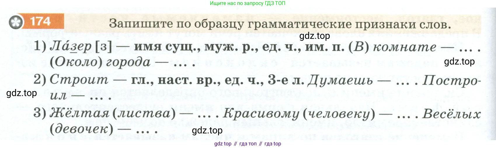 ГДЗ Русский язык, 5 класс Учебник, авторы: Разумовская Маргарита Михайловна, Львова Светлана Ивановна, Капинос Валентина Ивановна, Львов Валентин Витальевич, Богданова Галина Александровна, Тронина Татьяна Сергеевна, Сергеева Наталья Николаевна, издательство Просвещение, Москва, 2023, белого цвета, Часть 1, страница 62, номер 174, Условие 2023