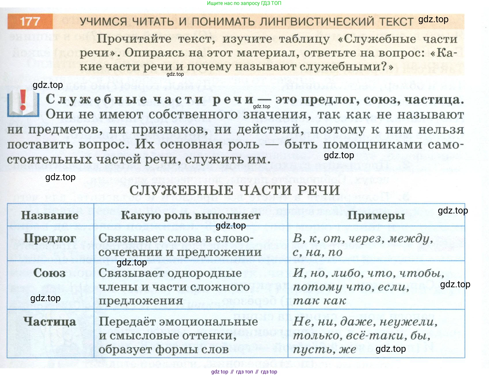 ГДЗ Русский язык, 5 класс Учебник, авторы: Разумовская Маргарита Михайловна, Львова Светлана Ивановна, Капинос Валентина Ивановна, Львов Валентин Витальевич, Богданова Галина Александровна, Тронина Татьяна Сергеевна, Сергеева Наталья Николаевна, издательство Просвещение, Москва, 2023, белого цвета, Часть 1, страница 63, номер 177, Условие 2023