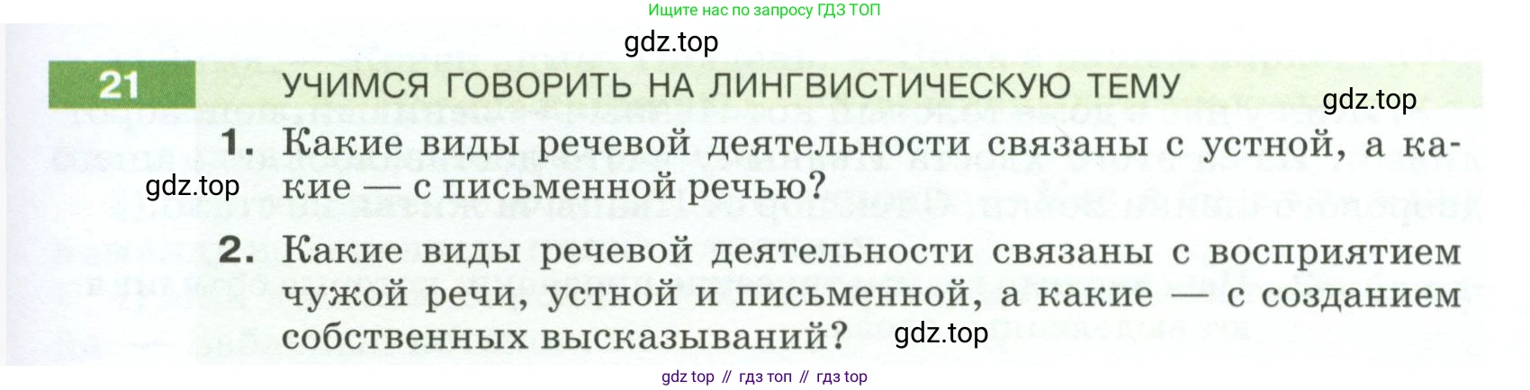 ГДЗ Русский язык, 5 класс Учебник, авторы: Разумовская Маргарита Михайловна, Львова Светлана Ивановна, Капинос Валентина Ивановна, Львов Валентин Витальевич, Богданова Галина Александровна, Тронина Татьяна Сергеевна, Сергеева Наталья Николаевна, издательство Просвещение, Москва, 2023, белого цвета, Часть 1, страница 15, номер 21, Условие 2023