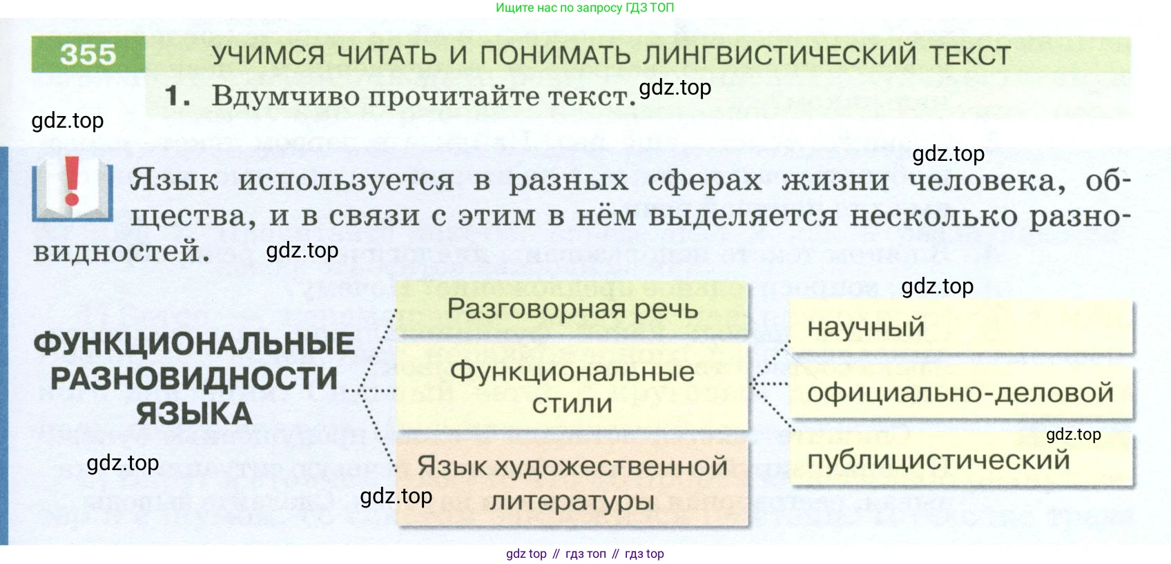 ГДЗ Русский язык, 5 класс Учебник, авторы: Разумовская Маргарита Михайловна, Львова Светлана Ивановна, Капинос Валентина Ивановна, Львов Валентин Витальевич, Богданова Галина Александровна, Тронина Татьяна Сергеевна, Сергеева Наталья Николаевна, издательство Просвещение, Москва, 2023, белого цвета, Часть 1, страница 121, номер 355, Условие 2023