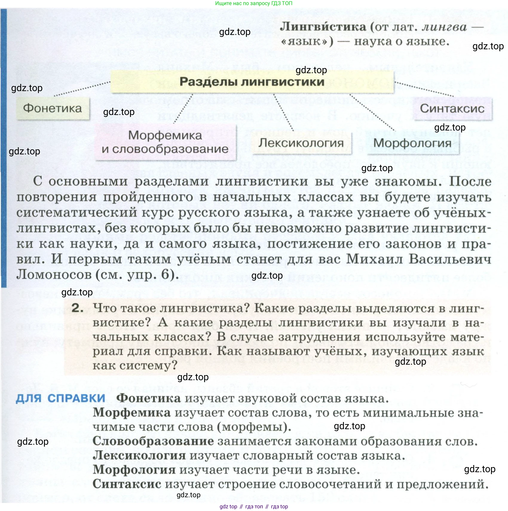 ГДЗ Русский язык, 5 класс Учебник, авторы: Разумовская Маргарита Михайловна, Львова Светлана Ивановна, Капинос Валентина Ивановна, Львов Валентин Витальевич, Богданова Галина Александровна, Тронина Татьяна Сергеевна, Сергеева Наталья Николаевна, издательство Просвещение, Москва, 2023, белого цвета, Часть 1, страница 6, номер 4, Условие 2023 (продолжение 2)