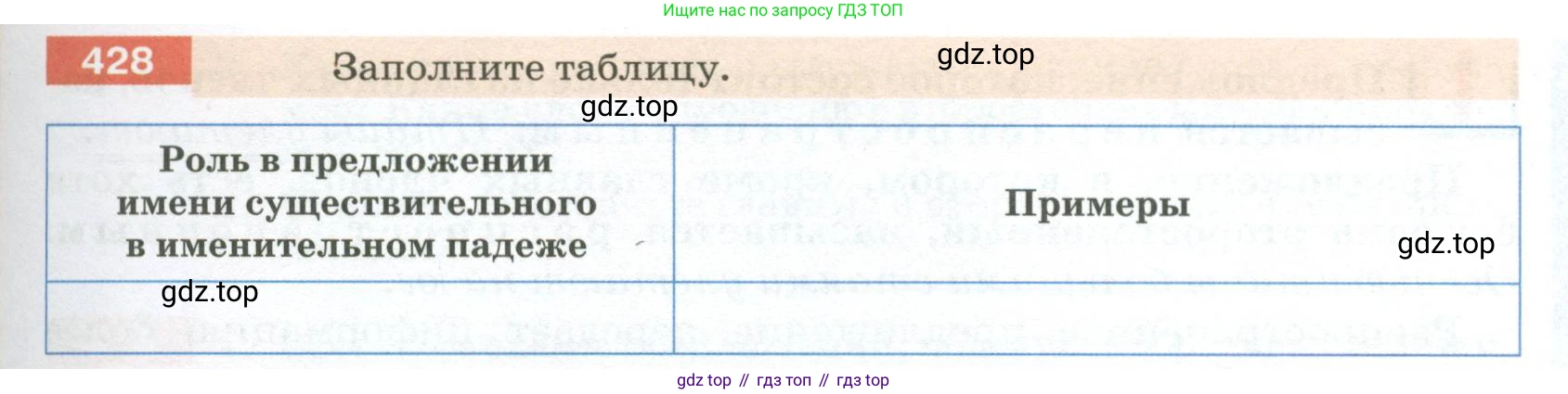 ГДЗ Русский язык, 5 класс Учебник, авторы: Разумовская Маргарита Михайловна, Львова Светлана Ивановна, Капинос Валентина Ивановна, Львов Валентин Витальевич, Богданова Галина Александровна, Тронина Татьяна Сергеевна, Сергеева Наталья Николаевна, издательство Просвещение, Москва, 2023, белого цвета, Часть 2, страница 23, номер 428, Условие 2023