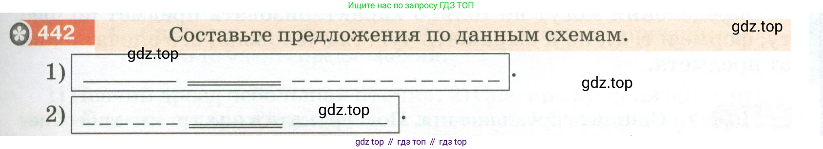 ГДЗ Русский язык, 5 класс Учебник, авторы: Разумовская Маргарита Михайловна, Львова Светлана Ивановна, Капинос Валентина Ивановна, Львов Валентин Витальевич, Богданова Галина Александровна, Тронина Татьяна Сергеевна, Сергеева Наталья Николаевна, издательство Просвещение, Москва, 2023, белого цвета, Часть 2, страница 27, номер 442, Условие 2023