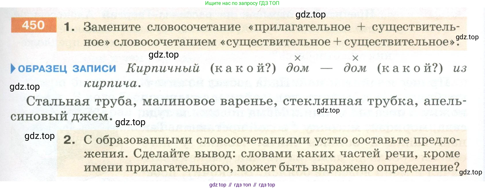 ГДЗ Русский язык, 5 класс Учебник, авторы: Разумовская Маргарита Михайловна, Львова Светлана Ивановна, Капинос Валентина Ивановна, Львов Валентин Витальевич, Богданова Галина Александровна, Тронина Татьяна Сергеевна, Сергеева Наталья Николаевна, издательство Просвещение, Москва, 2023, белого цвета, Часть 2, страница 29, номер 450, Условие 2023