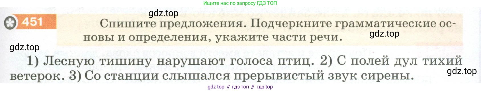 ГДЗ Русский язык, 5 класс Учебник, авторы: Разумовская Маргарита Михайловна, Львова Светлана Ивановна, Капинос Валентина Ивановна, Львов Валентин Витальевич, Богданова Галина Александровна, Тронина Татьяна Сергеевна, Сергеева Наталья Николаевна, издательство Просвещение, Москва, 2023, белого цвета, Часть 2, страница 29, номер 451, Условие 2023
