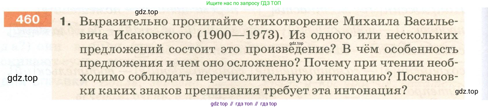 ГДЗ Русский язык, 5 класс Учебник, авторы: Разумовская Маргарита Михайловна, Львова Светлана Ивановна, Капинос Валентина Ивановна, Львов Валентин Витальевич, Богданова Галина Александровна, Тронина Татьяна Сергеевна, Сергеева Наталья Николаевна, издательство Просвещение, Москва, 2023, белого цвета, Часть 2, страница 32, номер 460, Условие 2023