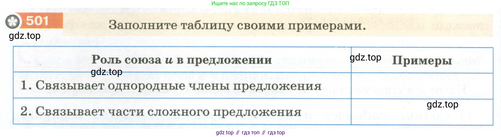 ГДЗ Русский язык, 5 класс Учебник, авторы: Разумовская Маргарита Михайловна, Львова Светлана Ивановна, Капинос Валентина Ивановна, Львов Валентин Витальевич, Богданова Галина Александровна, Тронина Татьяна Сергеевна, Сергеева Наталья Николаевна, издательство Просвещение, Москва, 2023, белого цвета, Часть 2, страница 44, номер 501, Условие 2023