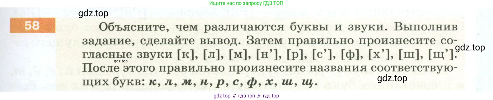 ГДЗ Русский язык, 5 класс Учебник, авторы: Разумовская Маргарита Михайловна, Львова Светлана Ивановна, Капинос Валентина Ивановна, Львов Валентин Витальевич, Богданова Галина Александровна, Тронина Татьяна Сергеевна, Сергеева Наталья Николаевна, издательство Просвещение, Москва, 2023, белого цвета, Часть 1, страница 29, номер 58, Условие 2023