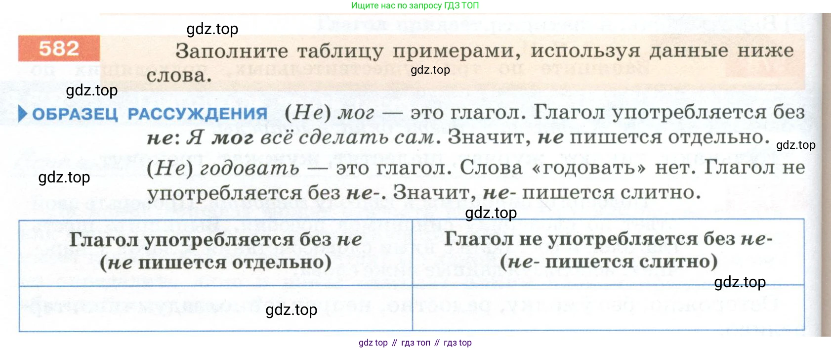 ГДЗ Русский язык, 5 класс Учебник, авторы: Разумовская Маргарита Михайловна, Львова Светлана Ивановна, Капинос Валентина Ивановна, Львов Валентин Витальевич, Богданова Галина Александровна, Тронина Татьяна Сергеевна, Сергеева Наталья Николаевна, издательство Просвещение, Москва, 2023, белого цвета, Часть 2, страница 70, номер 582, Условие 2023