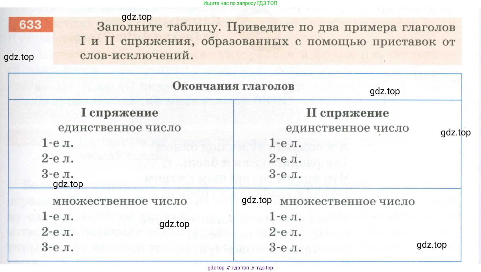 ГДЗ Русский язык, 5 класс Учебник, авторы: Разумовская Маргарита Михайловна, Львова Светлана Ивановна, Капинос Валентина Ивановна, Львов Валентин Витальевич, Богданова Галина Александровна, Тронина Татьяна Сергеевна, Сергеева Наталья Николаевна, издательство Просвещение, Москва, 2023, белого цвета, Часть 2, страница 87, номер 633, Условие 2023
