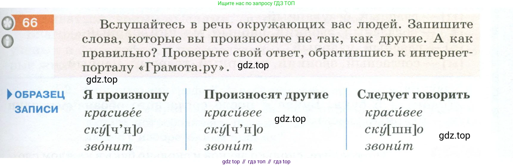 ГДЗ Русский язык, 5 класс Учебник, авторы: Разумовская Маргарита Михайловна, Львова Светлана Ивановна, Капинос Валентина Ивановна, Львов Валентин Витальевич, Богданова Галина Александровна, Тронина Татьяна Сергеевна, Сергеева Наталья Николаевна, издательство Просвещение, Москва, 2023, белого цвета, Часть 1, страница 31, номер 66, Условие 2023