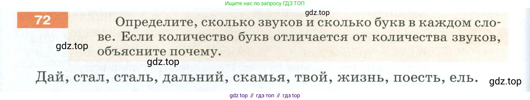 ГДЗ Русский язык, 5 класс Учебник, авторы: Разумовская Маргарита Михайловна, Львова Светлана Ивановна, Капинос Валентина Ивановна, Львов Валентин Витальевич, Богданова Галина Александровна, Тронина Татьяна Сергеевна, Сергеева Наталья Николаевна, издательство Просвещение, Москва, 2023, белого цвета, Часть 1, страница 32, номер 72, Условие 2023