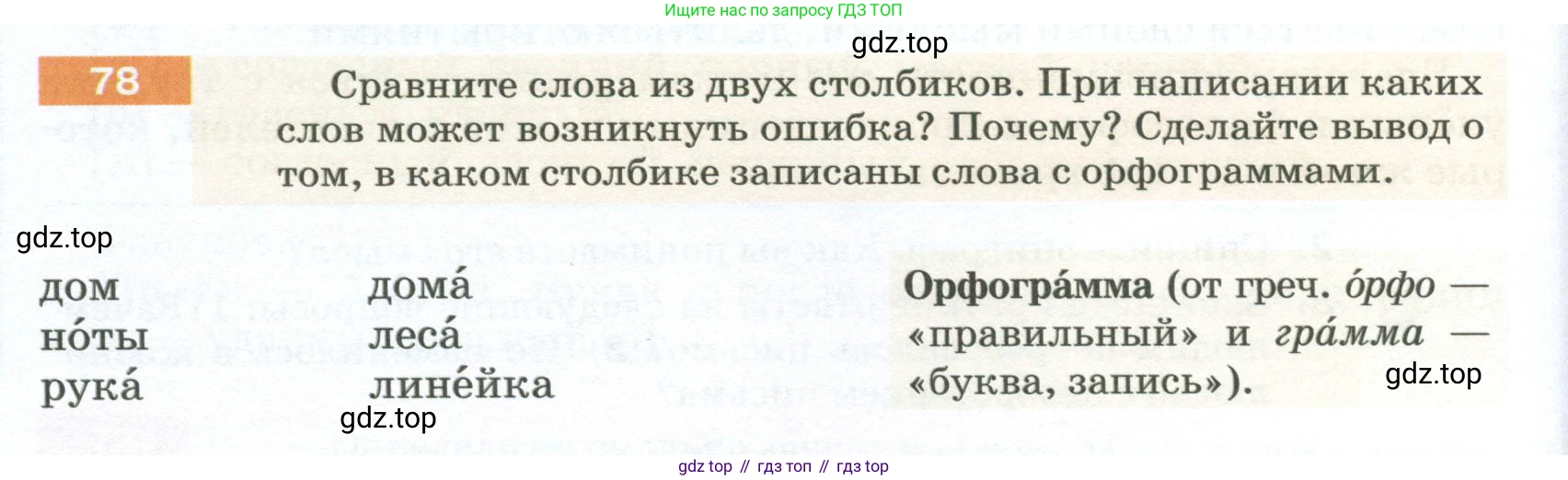 ГДЗ Русский язык, 5 класс Учебник, авторы: Разумовская Маргарита Михайловна, Львова Светлана Ивановна, Капинос Валентина Ивановна, Львов Валентин Витальевич, Богданова Галина Александровна, Тронина Татьяна Сергеевна, Сергеева Наталья Николаевна, издательство Просвещение, Москва, 2023, белого цвета, Часть 1, страница 34, номер 78, Условие 2023