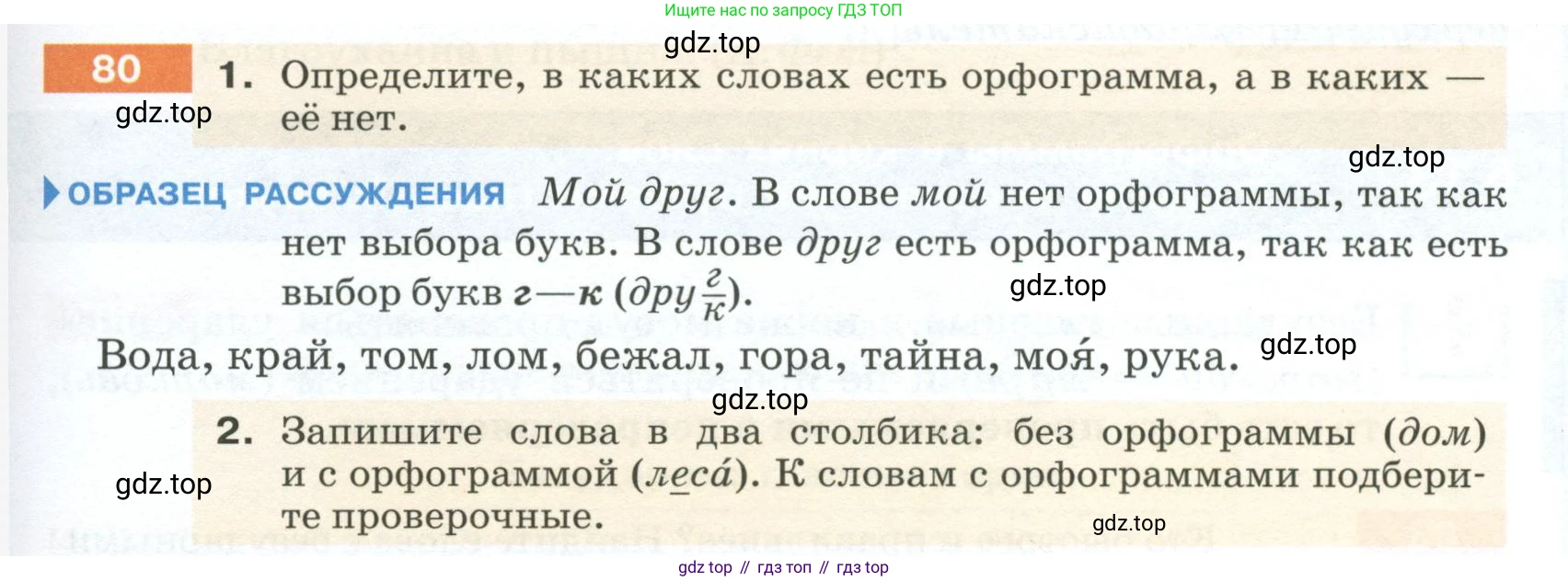 ГДЗ Русский язык, 5 класс Учебник, авторы: Разумовская Маргарита Михайловна, Львова Светлана Ивановна, Капинос Валентина Ивановна, Львов Валентин Витальевич, Богданова Галина Александровна, Тронина Татьяна Сергеевна, Сергеева Наталья Николаевна, издательство Просвещение, Москва, 2023, белого цвета, Часть 1, страница 35, номер 80, Условие 2023