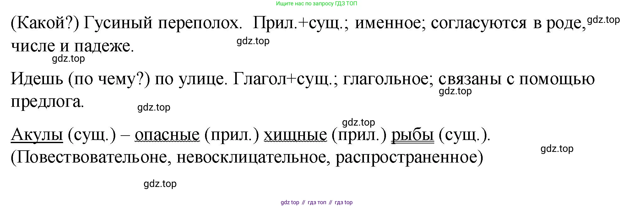 ГДЗ Русский язык, 5 класс Учебник, авторы: Разумовская Маргарита Михайловна, Львова Светлана Ивановна, Капинос Валентина Ивановна, Львов Валентин Витальевич, Богданова Галина Александровна, Тронина Татьяна Сергеевна, Сергеева Наталья Николаевна, издательство Просвещение, Москва, 2023, белого цвета, Часть 2, страница 65, номер 562, Решение 1 (2023) (продолжение 2)