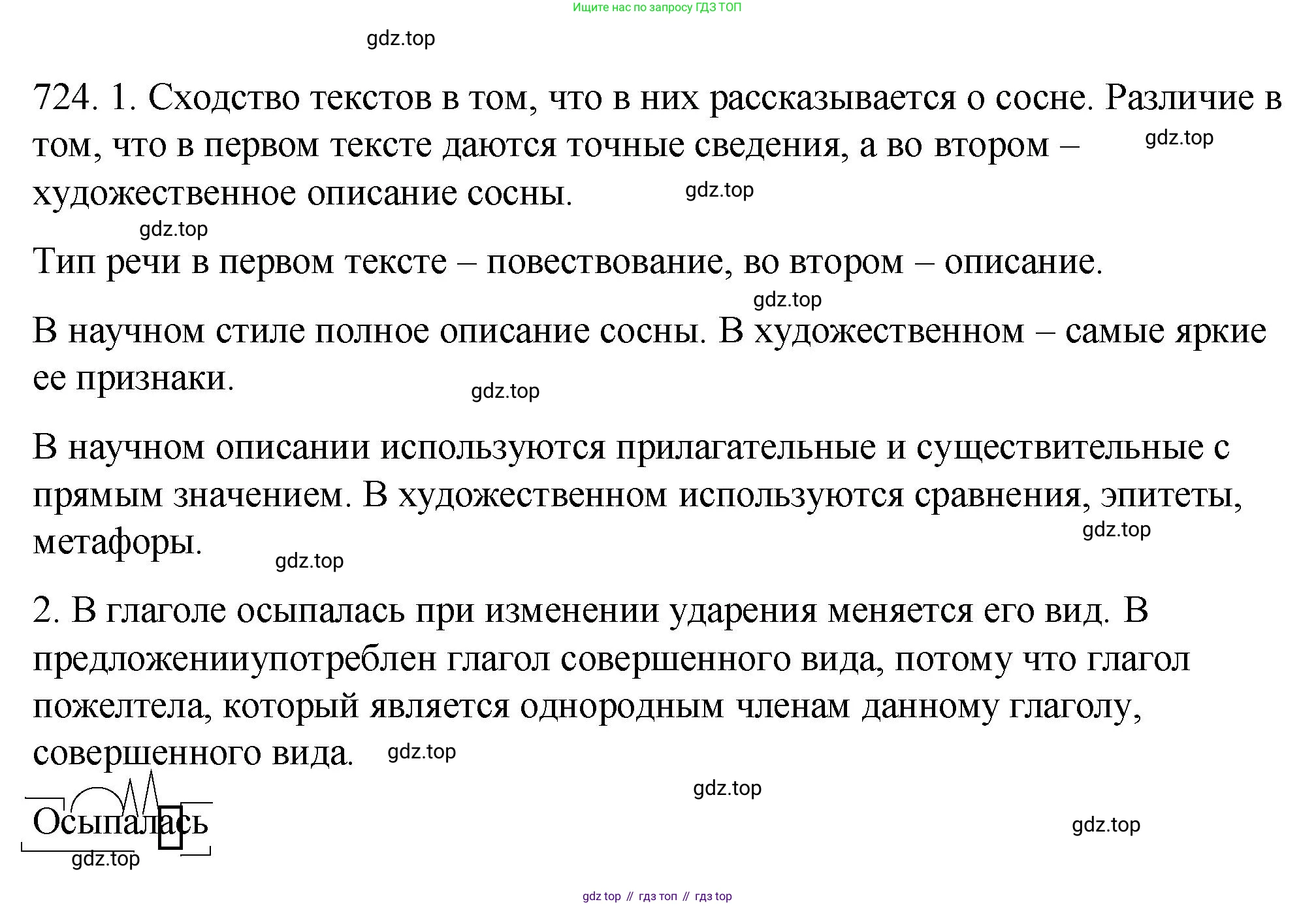 ГДЗ Русский язык, 5 класс Учебник, авторы: Разумовская Маргарита Михайловна, Львова Светлана Ивановна, Капинос Валентина Ивановна, Львов Валентин Витальевич, Богданова Галина Александровна, Тронина Татьяна Сергеевна, Сергеева Наталья Николаевна, издательство Просвещение, Москва, 2023, белого цвета, Часть 2, страница 121, номер 724, Решение 1 (2023)