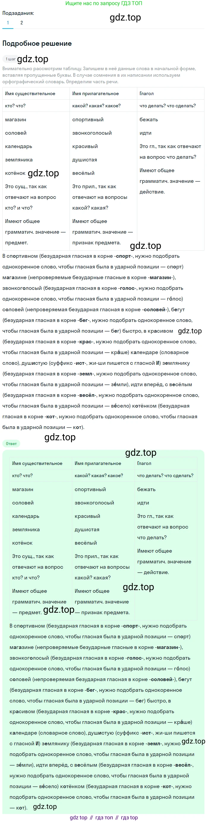 ГДЗ Русский язык, 5 класс Учебник, авторы: Разумовская Маргарита Михайловна, Львова Светлана Ивановна, Капинос Валентина Ивановна, Львов Валентин Витальевич, Богданова Галина Александровна, Тронина Татьяна Сергеевна, Сергеева Наталья Николаевна, издательство Просвещение, Москва, 2023, белого цвета, Часть 1, страница 59, номер 161, Решение 2 (2023)