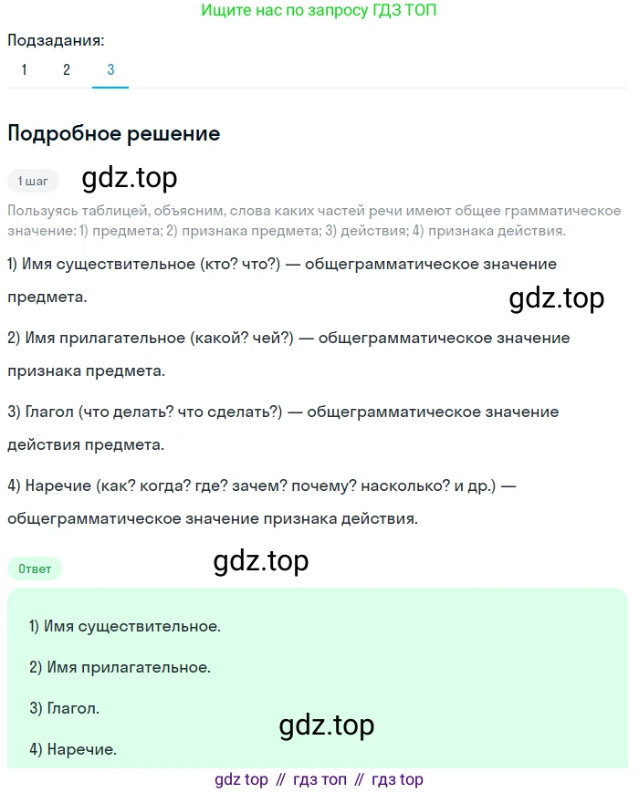 ГДЗ Русский язык, 5 класс Учебник, авторы: Разумовская Маргарита Михайловна, Львова Светлана Ивановна, Капинос Валентина Ивановна, Львов Валентин Витальевич, Богданова Галина Александровна, Тронина Татьяна Сергеевна, Сергеева Наталья Николаевна, издательство Просвещение, Москва, 2023, белого цвета, Часть 1, страница 60, номер 165, Решение 2 (2023)