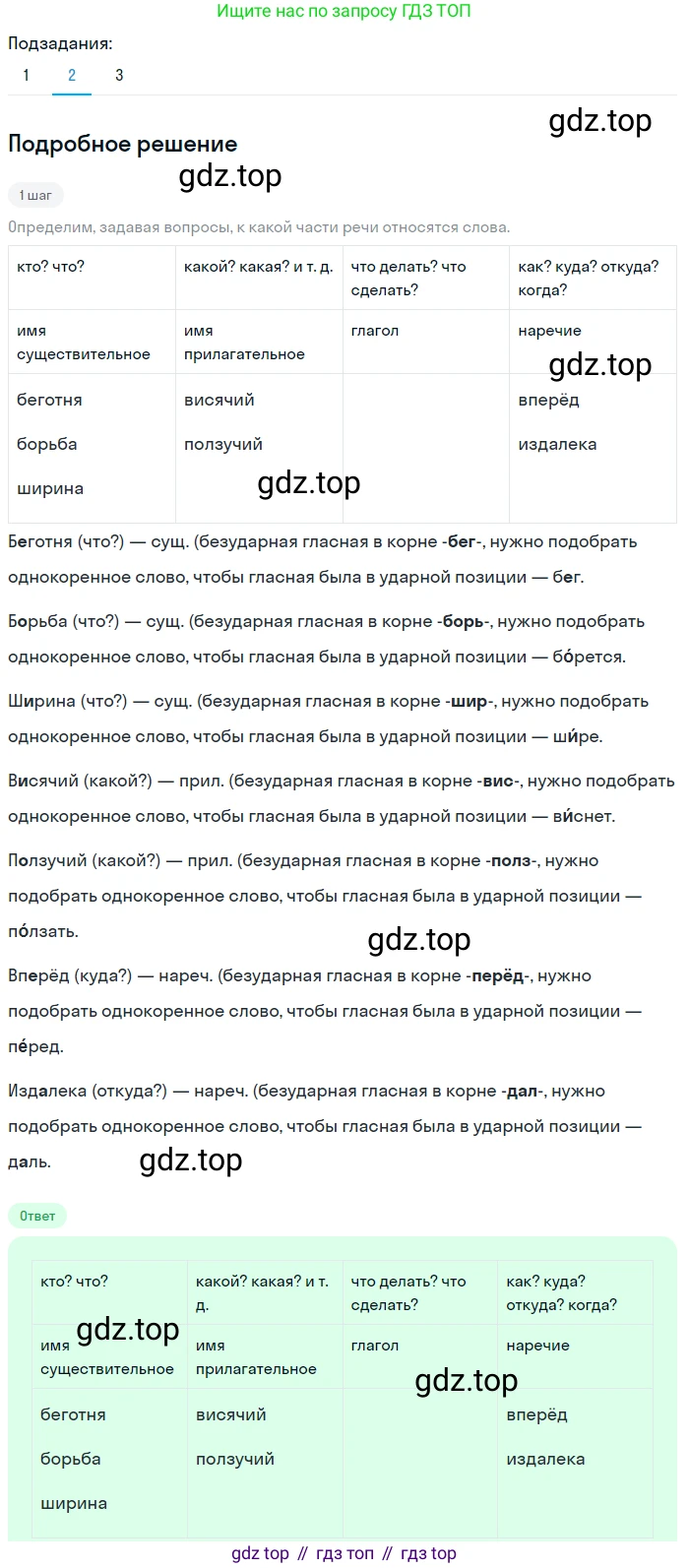 ГДЗ Русский язык, 5 класс Учебник, авторы: Разумовская Маргарита Михайловна, Львова Светлана Ивановна, Капинос Валентина Ивановна, Львов Валентин Витальевич, Богданова Галина Александровна, Тронина Татьяна Сергеевна, Сергеева Наталья Николаевна, издательство Просвещение, Москва, 2023, белого цвета, Часть 1, страница 60, номер 165, Решение 2 (2023) (продолжение 3)