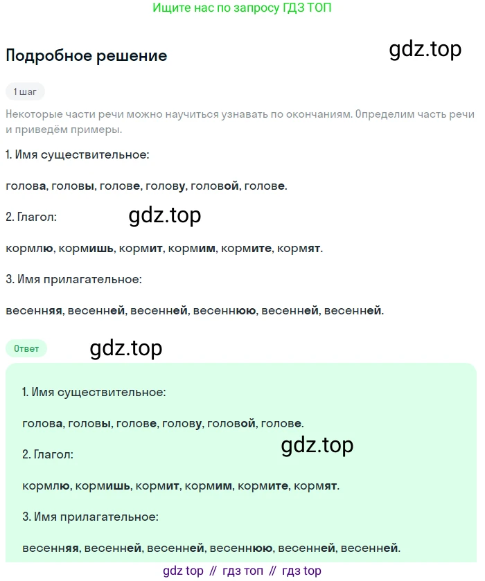 ГДЗ Русский язык, 5 класс Учебник, авторы: Разумовская Маргарита Михайловна, Львова Светлана Ивановна, Капинос Валентина Ивановна, Львов Валентин Витальевич, Богданова Галина Александровна, Тронина Татьяна Сергеевна, Сергеева Наталья Николаевна, издательство Просвещение, Москва, 2023, белого цвета, Часть 1, страница 62, номер 173, Решение 2 (2023)