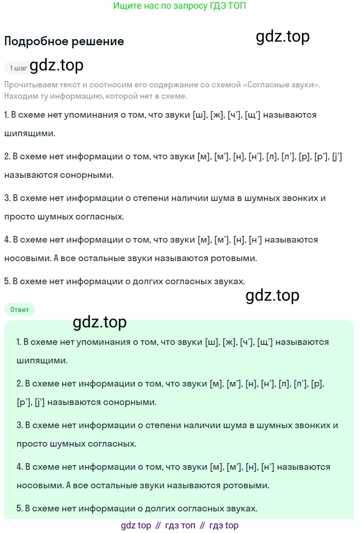 ГДЗ Русский язык, 5 класс Учебник, авторы: Разумовская Маргарита Михайловна, Львова Светлана Ивановна, Капинос Валентина Ивановна, Львов Валентин Витальевич, Богданова Галина Александровна, Тронина Татьяна Сергеевна, Сергеева Наталья Николаевна, издательство Просвещение, Москва, 2023, белого цвета, Часть 1, страница 72, номер 199, Решение 2 (2023)