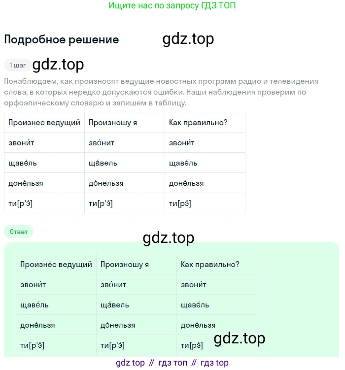 ГДЗ Русский язык, 5 класс Учебник, авторы: Разумовская Маргарита Михайловна, Львова Светлана Ивановна, Капинос Валентина Ивановна, Львов Валентин Витальевич, Богданова Галина Александровна, Тронина Татьяна Сергеевна, Сергеева Наталья Николаевна, издательство Просвещение, Москва, 2023, белого цвета, Часть 1, страница 83, номер 244, Решение 2 (2023)