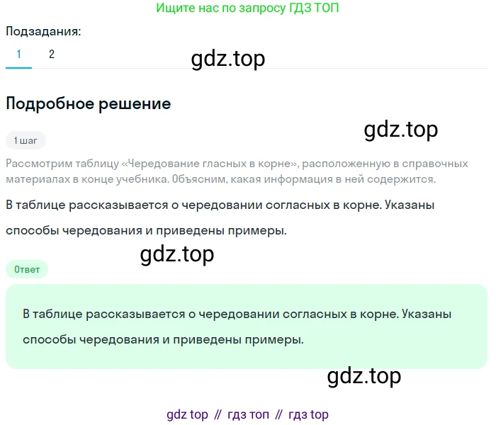 ГДЗ Русский язык, 5 класс Учебник, авторы: Разумовская Маргарита Михайловна, Львова Светлана Ивановна, Капинос Валентина Ивановна, Львов Валентин Витальевич, Богданова Галина Александровна, Тронина Татьяна Сергеевна, Сергеева Наталья Николаевна, издательство Просвещение, Москва, 2023, белого цвета, Часть 1, страница 90, номер 264, Решение 2 (2023)